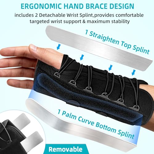 Wrist Brace for Carpal Tunnel, Bandage Wrist Support Hand Brace Black-Right