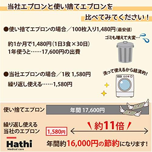 Hathi Apron, Spill-proof Apron, Designed in Collaboration with Nursing Facilities, Nursing Apron, Meal Apron, Nursing Supplies, Waterproof Apron, Nano Water Repellent, Highly Durable, Specialty Store for Medical Care Supplies (Hattie) -  Australia