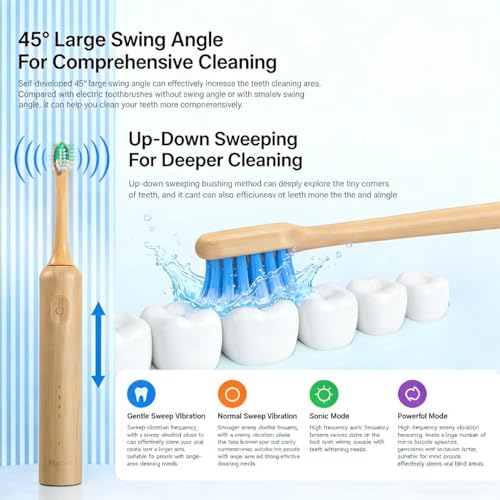 Oscillating Ultrasonic Electric Toothbrush with Bamboo Brush Heads (5 Pack)