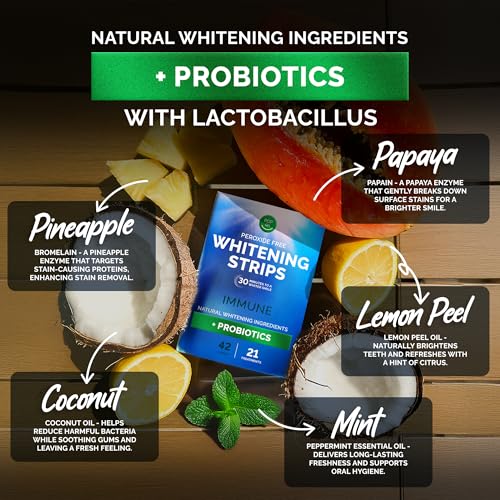 Teeth Whitening Strips by Pop On, 42 Strips, 21-Day Treatment, Non-Slip, Sensitive Teeth Whitening Strips, Made With Natural Ingredients, Mint Flavor, With Essential Probiotics, Hydrogen Peroxide Free
