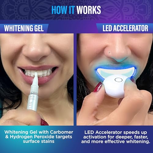 GuruNanda Complete Oral Care Bundle – Sensitivite Toothpaste with Potassium Nitrate + Nano-Hydroxyapatite & Professional Wireless Teeth Whitening Kit for Brighter Smile