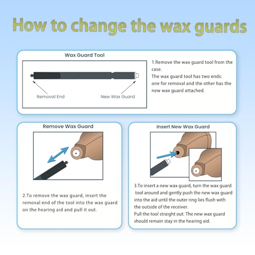 NanoCare Wax Guard Filters for widex, Phonak Hearing Aids, 48 Peceies