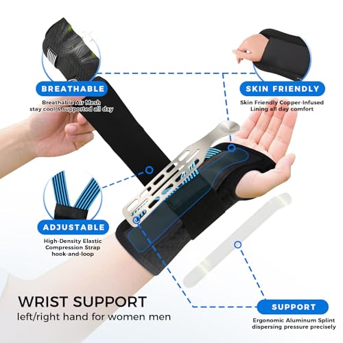 Carpal Tunnel Wrist Support Brace Night & Day-Right Hand for Work, Pain Relief, Wrist Splint for Tendonitis, Sprain, Strain, Rigid Hand Brace for Arthritis for Women & Men (Blue, S/M, Right Hand) Blue-Right