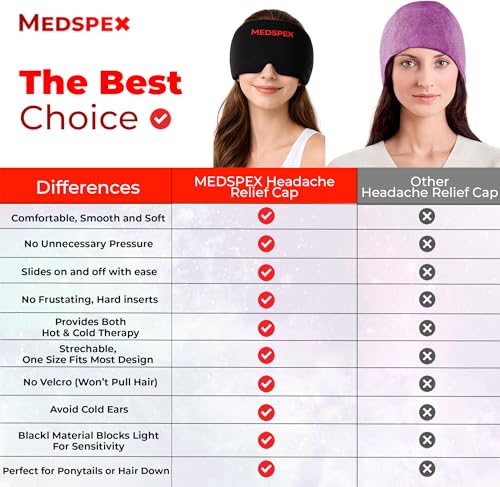 Migraine Relief Cap [One Size] Headache Relief Cap for Cooling Ice Head Wrap, Hot/Cold Therapy Compression Gel Sinus Cover |Head Wrap for Tension, Puffy Eyes |Healthcare Hot & Cold Therapies Black - Head