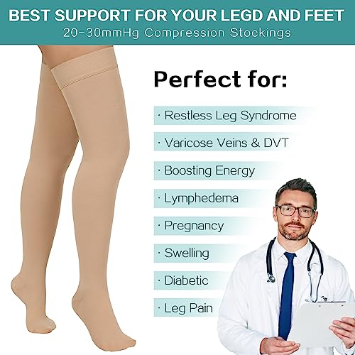 2 Pairs Compression Stockings for Women & Men,20-30mmHg Thigh High Compression Socks,Closed Toe Medical Compression Socks with Silicone Dot Band-Best Support for Nursing Sports Varicose Veins Closed Toe--beige Medium