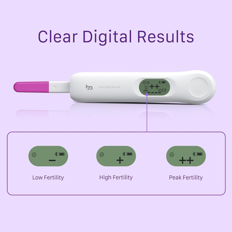 Femometer Ovulation Test Strips Refill for Ivy-103 Only, 20 Pack LH Test Strips for Women, Fertility Test Strips, Powered by femometer Ovulation Tracker App, Over 99% Accurate Result - BeesActive Australia