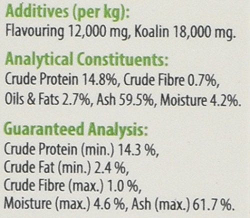 VETIQ Stool Firm Tablets For Cats & Dogs, Contains Kaolin, Pectin & Pumpkin to Help Improve Stool Firmness & Aids Intestinal Health, 45 Tablets (Pack of 2) 45 Count (Pack of 2) MCH0245 Vetiq Stool Firm