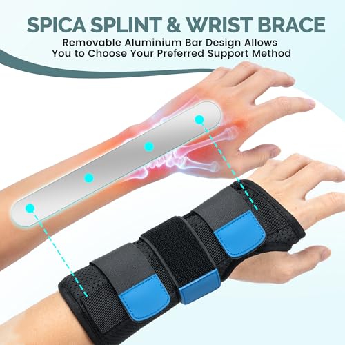 Medibot Blue Black Wrist Brace for Carpal Tunnel - Adjustable Spica Splint for Carpal Tunnel, Sprain, De Quervain's, Injuries, Wrist Pain, Tendonitis Pain Relief and Arthritis, M Size for Men & Women Medium Right Hand-Blue Black