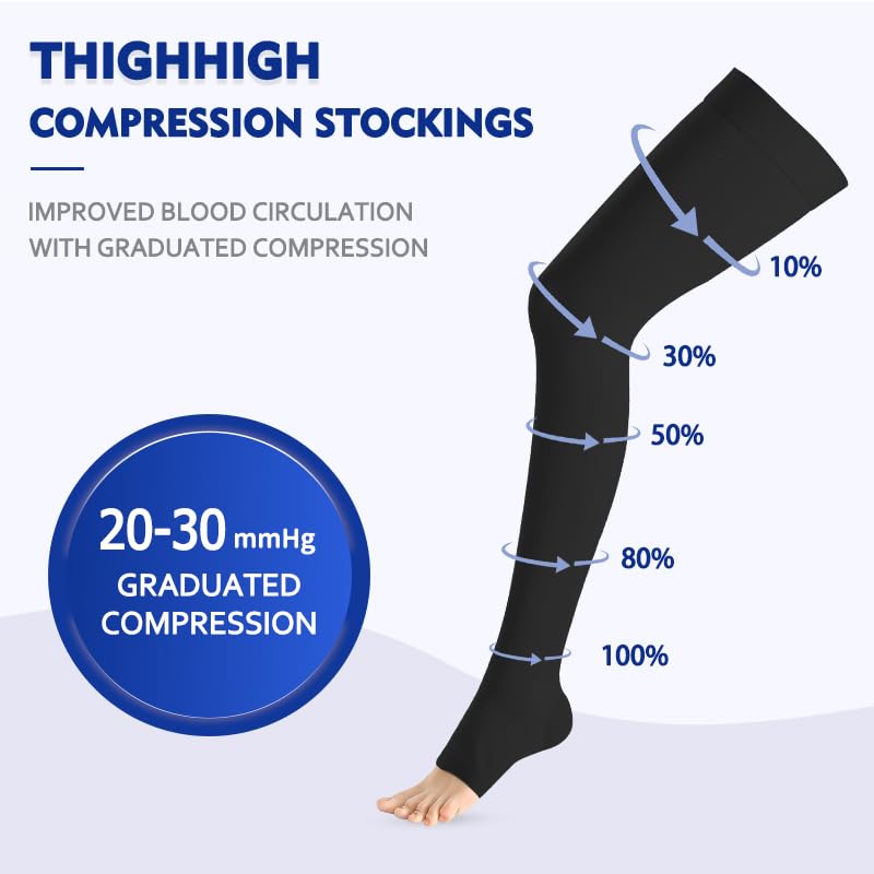 Thigh High Medical Compression Stockings For Women & Men,20-30 mmHg Thigh High Compression Socks,Firm Graduated Support Hose with Silicone Dot Band-Ideal for Athletic,Flight,Travel Use Medium Closed Toe Black