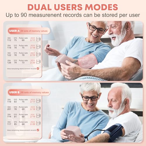 Double love Blood Pressure Monitor,Pink Blood Pressure Machine Bp Cuff Pink BP Monitor + Pink BP Cuff