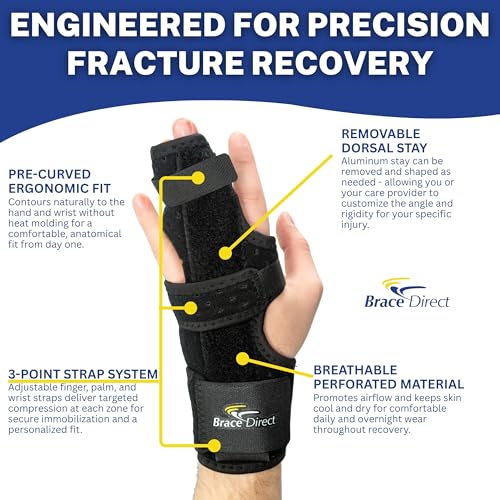Brace Direct Pro Boxer Fracture Splint - Metacarpal Hand Brace - L3809 Left