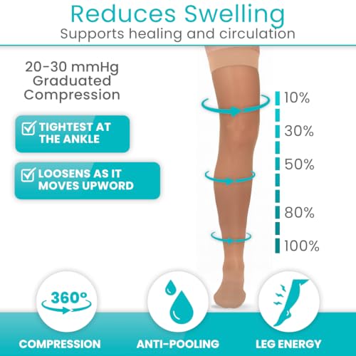 Vive Thigh High Compression Stockings for Women & Men - 20-30 mmHg X-Large Beige