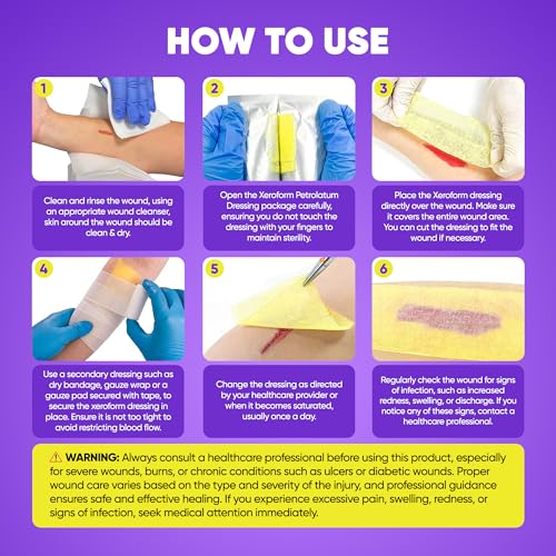 30 CT Xeroform Petrolatum Dressing – Non Stick Gauze Pads – 4" x 4" & 5" x 9" Occlusive Dressing – Fine Mesh Sterile Petroleum Gauze Dressing for Wound Care, Burns, Lacerations, & Skin Grafts