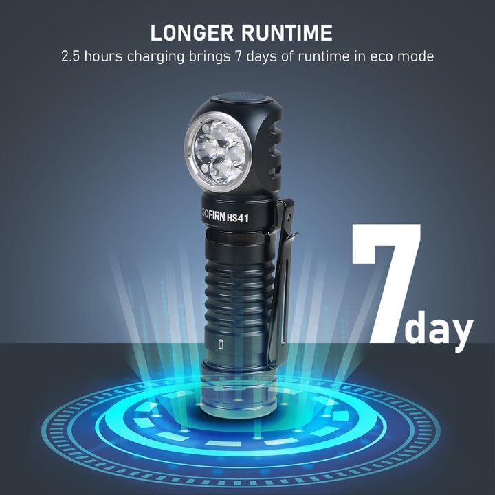 4000 Lumen Headlamp Rechargeable Head Lamp, Sofirn HS41 LED EDC Headlight with Magnetic Base, IP68 Water Resistance, High Lumens Super Bright Head Light for Camping Emergency(Battery Included) Black-4000LM - BeesActive Australia