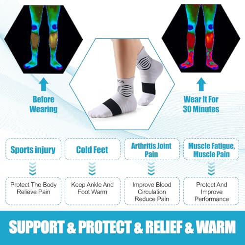 NEENCA Professional Compression Socks, Medical Athletic Ankle Socks for Injury Recovery & Pain Relief, Sports Protection, Circulation —1 Pair, 20-30 mmhg White Small
