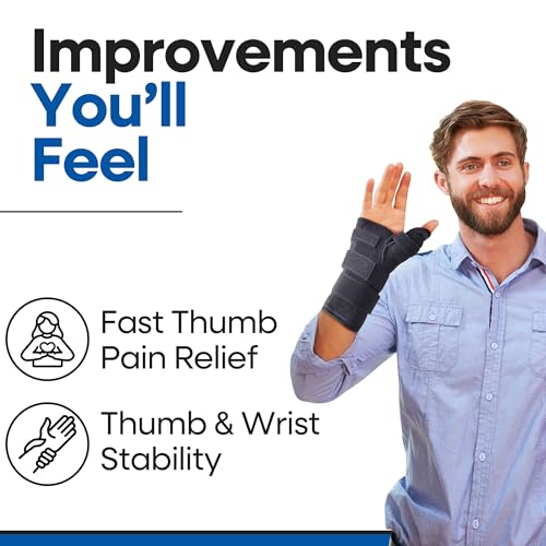 Thumb Spica Splint & Wrist Brace | Both a Wrist Splint & Trigger Thumb Brace to Support Sprains, Tendinosis, De Quervain's Tenosynovitis, Fractures | Arthritis & Carpal Tunnel Pain (Right Hand S/M) Right Small/Medium (Pack of 1)