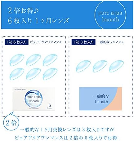 Pure Aqua One Month UV by ZERU. 1 month exchange 6 pieces (-4.75) - BeesActive Australia