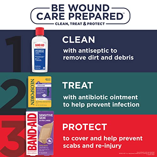 Neosporin + Lidocaine Pain Relief Triple Antibiotic Ointment, 1 oz