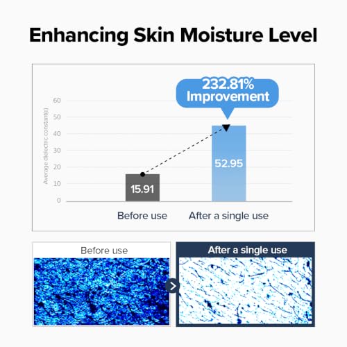 SKINFOOD Blue Chamomile Hyaluronic Pad Moisturizing Toner Pad Korean Skin Care