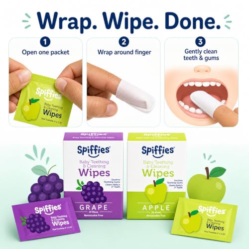Xylitol Baby Tooth Wipes - Apple & Grape, Fluoride-Free, 60ct Combo 20 Count (Pack of 3)