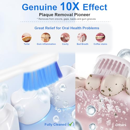 Sonic Electric Toothbrush for Adults and Teens,5+Years Battery Life, 48,800, Quiet Operation, Rechargeable,Genuine Waterproof, Operated Powered Tooth Brush,RelieveToothHealthProblems 6 Brushheads