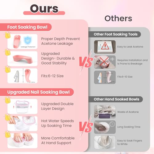 Hand Toe Nail Soaking Bowl: 12PCS Large Size Hand & Foot Nail Soak Off Bowl Pink,Pink