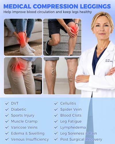 Medical Grade Compression Leggings Women, 15-20 Mmhg Compression Stockings XX-Large Black