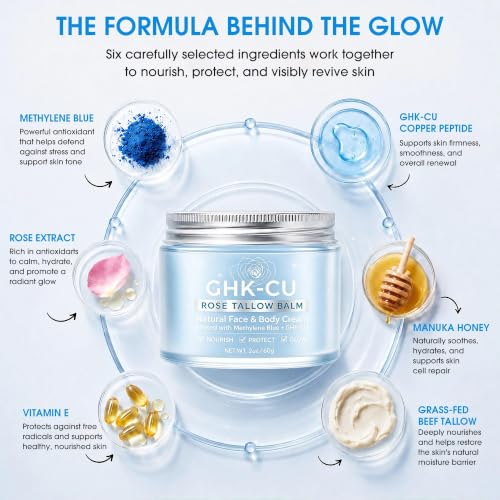 GHK-Cu Copper Peptide Face Cream with Methylene Blue, 2 Pack