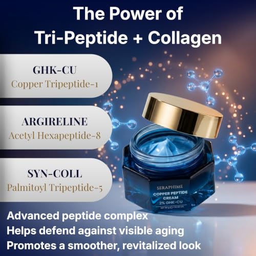 Copper Peptide Cream – GHK-Cu Peptide Face Moisturizer with Topical Copper Peptides – Firming & Hydrating Anti-Aging Cream for Fine Lines, Wrinkles & a Youthful-Looking Complexion, 1.7 oz