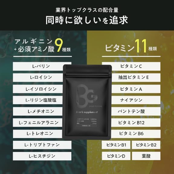 BG Saw Palmetto Supplement 15,000mg Zinc Keratin Essential Amino Acids 60 tablets 30 days supply Domestic production Food with nutritional functions - BeesActive Australia