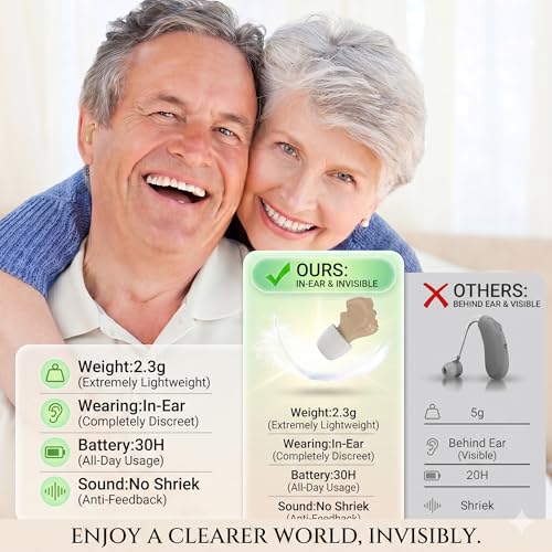 Rechargeable Hearing Aids for Seniors, 16-Channel DSP Noise Reduction Hearing Amplifier, Invisible In-Ear Design Volume Control, 35 Hours Battery Life with Charging Case, Easy to Use for Adults white