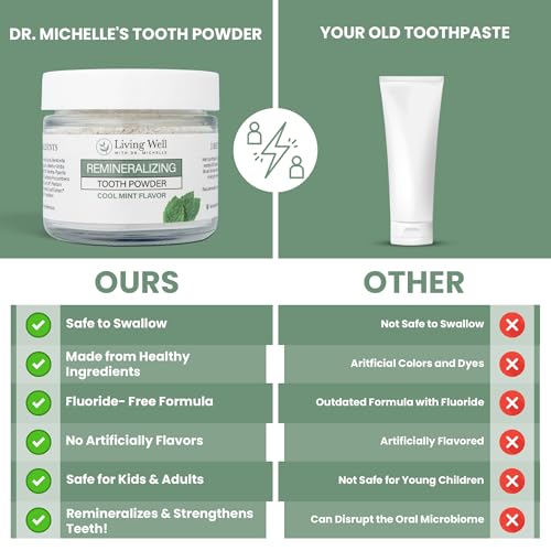 Living Well with Dr. Michelle Remineralizing Tooth Powder, Cool Mint Remineralizing - Cool Mint