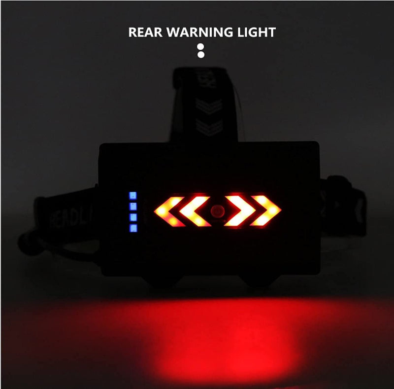 Headlamp USB Rechargeable Super Bright High Lumens,XHP90 LED Headlamps with Power Bank Function Head Torch,Waterproof Zoomable 4 Modes Powerful Headlight for Hunting,Fishing,Camping