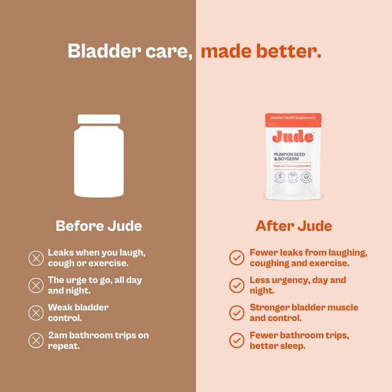 Jude Bladder Control Supplements for Women | Overactive Bladder Support Pills to Reduce Leakage and Incontinence | Go Less for Frequent Urination | 60 Count (1 Month Supply) 60 Count (Pack of 1)