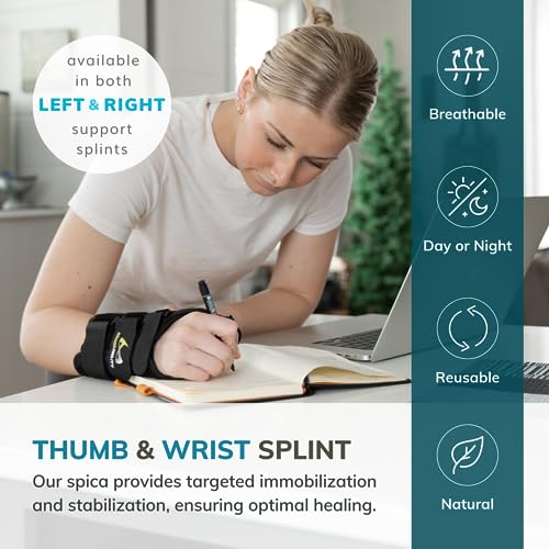 BraceAbility Wrist and Thumb Spica Splint - De Quervain's Tenosynovitis Long Forearm Cast Stabilizer for Tendonitis, Sprains, Thumb Brace for Arthritis Pain and Support - (S Right Hand) Small
