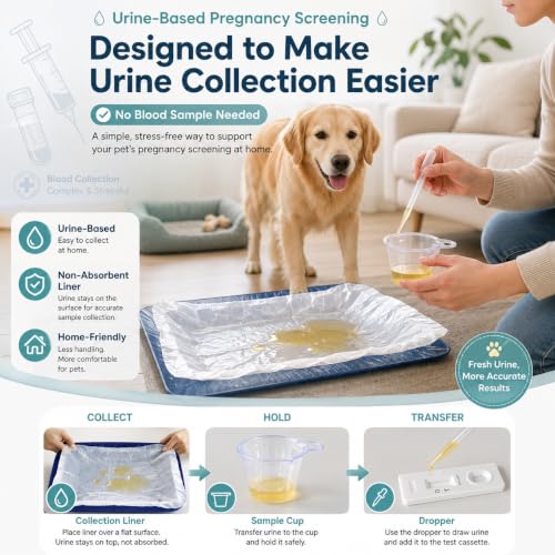 Dog & Cat Pregnancy Test Kit, 2-Test Urine-Based Screening