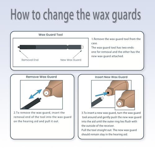 Gn Wax Guards Pn 20439700 Filters -6pakcs /48pieces