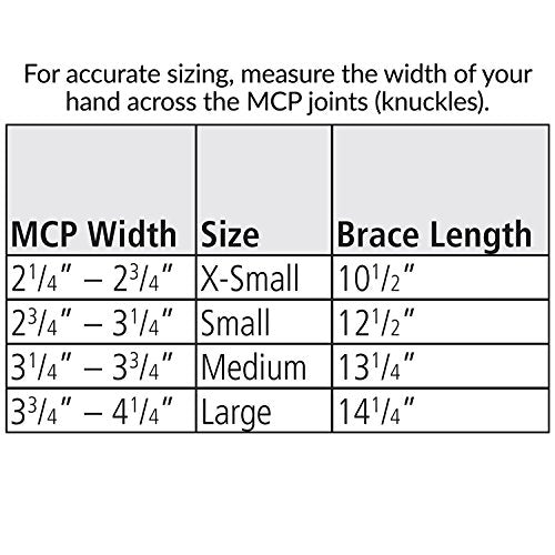 Rolyan 62849 Kydex Functional Resting Orthosis for Right Wrist, X-Small