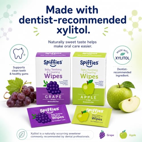 Xylitol Baby Tooth Wipes - Apple & Grape, Fluoride-Free, 60ct Combo 20 Count (Pack of 3)