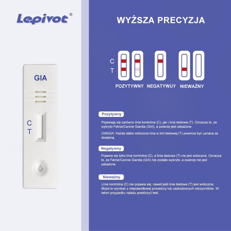 Giardia Test Feline/Canine Giardia (GIA) Ag Rapid Test Kits