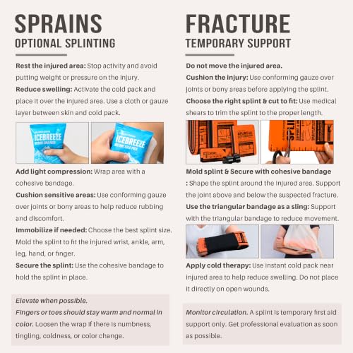 EVERLIT CARE Splint Kit | 4-Size Moldable Splints, Finger Brace & First Aid