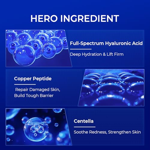 PROFLING Hyaluronic Acid Serum with Copper Peptides, Post-Microneedling Hydrating & Soothing Face Serum for Sensitive, Redness-Prone Skin, Barrier Support, Single-Use Vials 30PCS