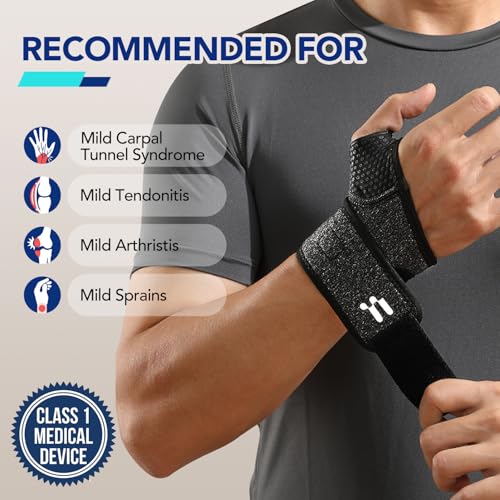 Wrist Brace & Ice Wrap Bundle