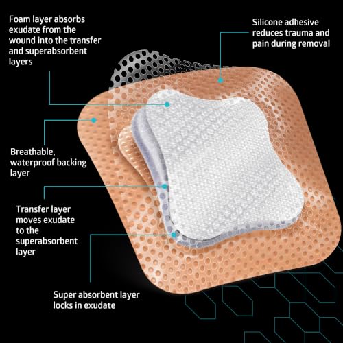 Optifoam Gentle Silicone-Faced Bordered Foam Dressings, 3" x 3", 10 Count 3" x 3"
