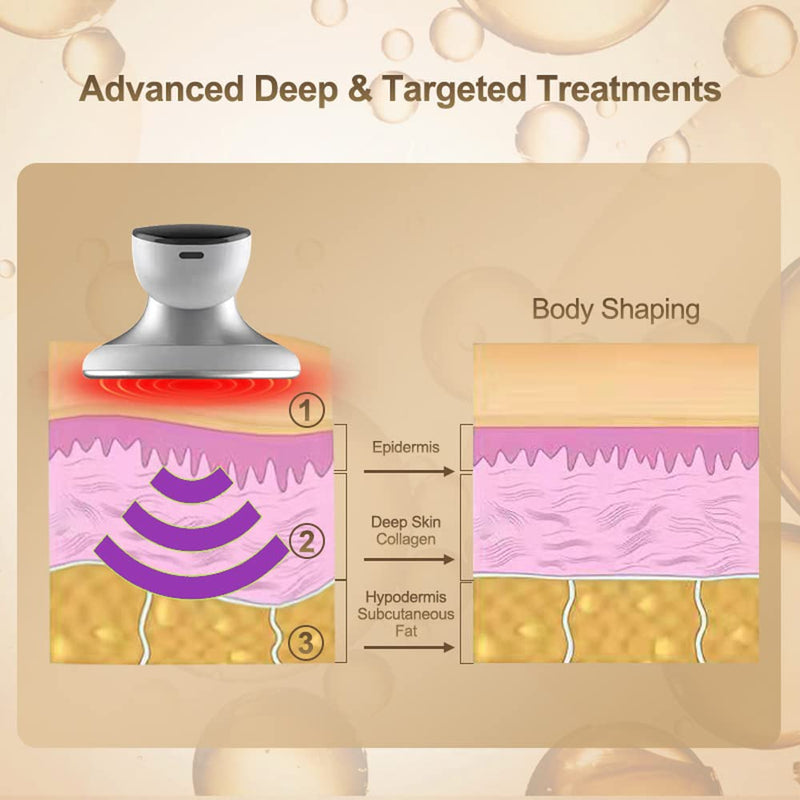 CENXIGO Stretch Marks Removal Cellulite Massager for Belly Arm Waist Leg - BeesActive Australia