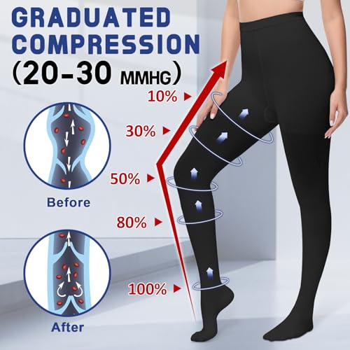 beister Compression Pantyhose, 20-30 mmHg Closed Toe Waist-High Tights Large Black