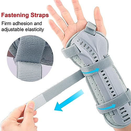 Forearm & Wrist Support Brace Splint, Forearm Immobilizer Brace Splints Breathable Wrist Splint, Upgraded with Double Splint, Great for Wrist Pain, Sprain, Sports Injuries (Right) Right