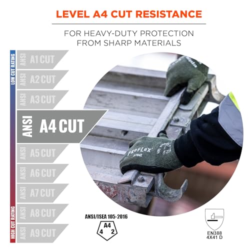 Ergodyne ProFlex 7042 Cut Resistant Work Gloves, ANSI A4, Contact Heat Resistant, Sandy Nitrile Coated Palms, 18g Aramid Medium