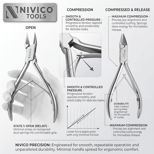 Premium Corner Nipper – Surgical Stainless Steel Ingrown Toenail Clipper & Podiatry Trimmer – Heavy-Duty Angled Blade Cutter for Thick Nails & Pain Relief