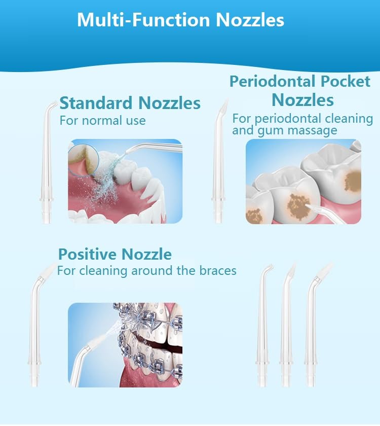 Sonic Fusion Teeth Cleaning kit with 3 Modes Electric flossing Water flosser and Toothbrush and with Portable Water flosser Combo for Travel and Home White - BeesActive Australia